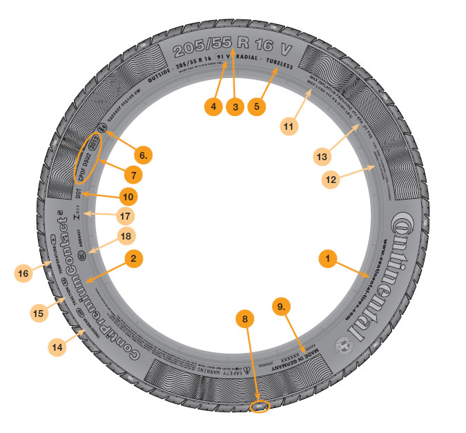 banner mourinha pneus